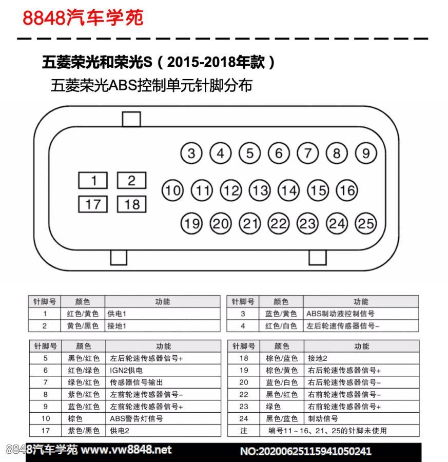 2015-2018年五菱荣光ABS控制单元